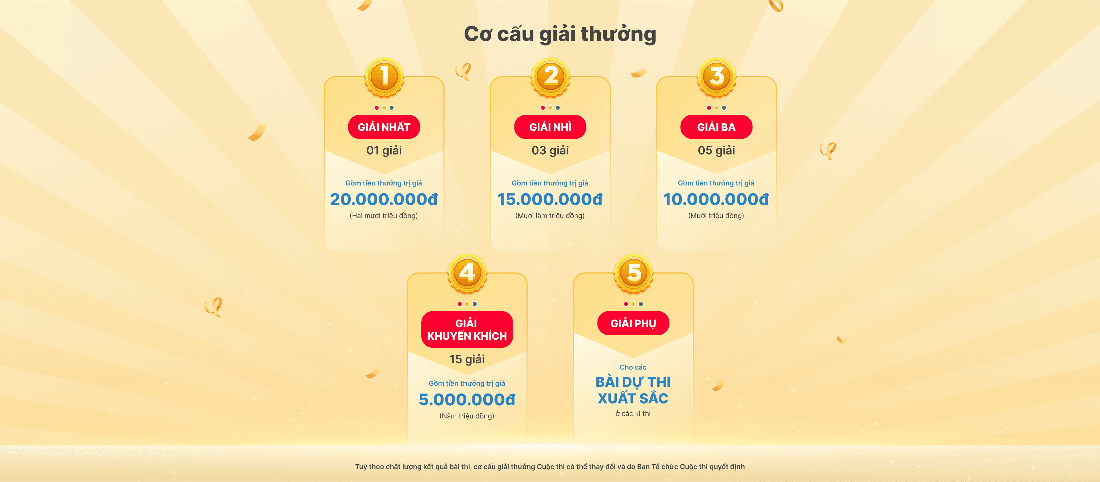 Giải thưởng