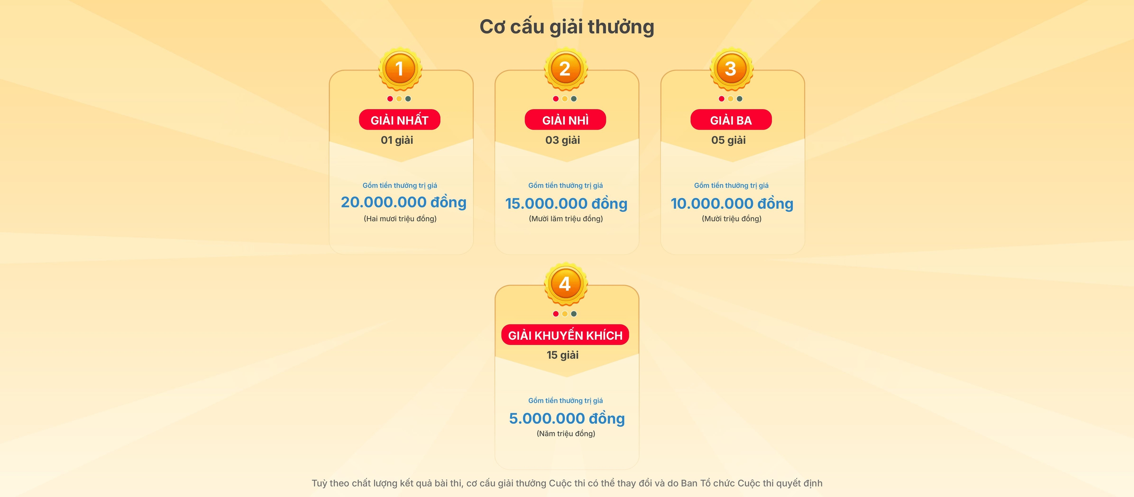 Giải thưởng
